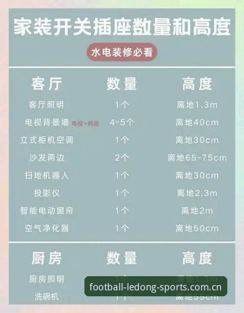 乐动体育直播兼容登录修复技巧：避坑指南与升级后实操要点