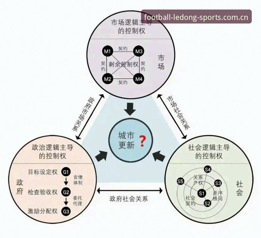 乐动体育直播v3.2深度评测：入口迁移背后的体验重构逻辑